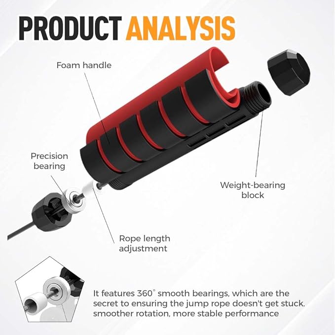 Tangle-Free Rapid Speed Jump Rope with Ball Bearings, Adjustable Jump Rope for Fitness Rapid Speed Jumping Rope with Foam Handles for Workout Boxing Home Exercise Slim Body Training for Men Women