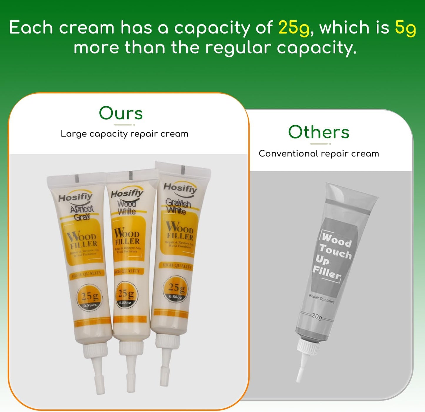 Wood Furniture Repair Kit, 24 Colors Wood Touch up Filler, Repair Scratch, Cracks, Stains, Discoloration for Wood Furniture, Door, Cabinet, Floor, Table Surface Wood - Light Color Series