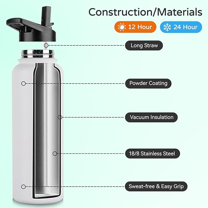 DOMICARE 40 oz Insulated Water Bottle Bulk, Vacuum Insulated Stainless Steel Sports Water Bottle with Straw Lid & Spout Lid, Leakproof, Reusable - Travel, Camping, Bike, White (4 Pack)