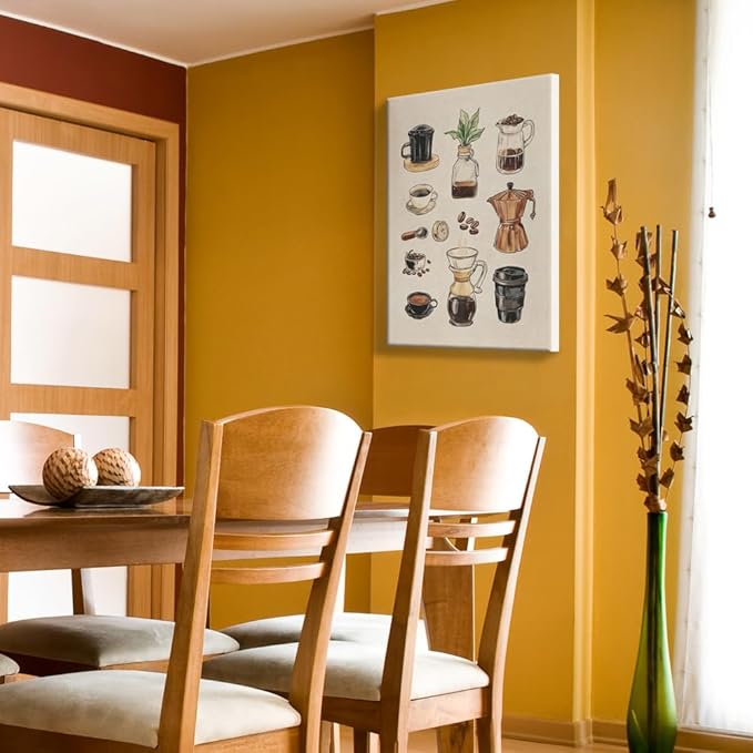 Vintage Espresso Coffee Chart Canvas Print Poster Kitchen Supplies Wall Art Minimalist Watercolor Painting Home Decor Aesthetic Pictures for Dining Room Cafe Shop Restaurant 12x16inch Framed