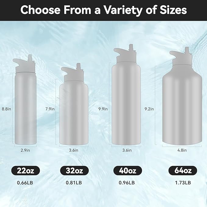 HASLE OUTFITTERS 40oz Stainless Steel Water Bottle, Vacuum Insulated Double Walled Leak Proof Sports Water Bottle with 2 Lids (Straw and Spout Lid) Keep Cold and Hot(Royal Blue,1)