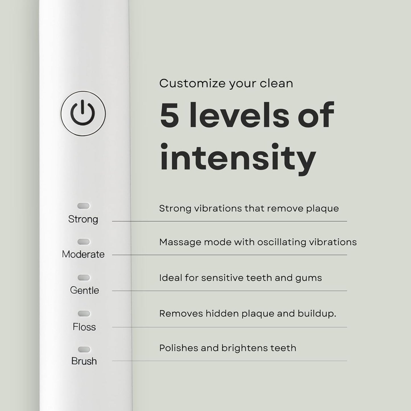 Electric Toothbrush and Flosser Combo Kit | Deep Clean Rechargeable Toothbrush | Easy Gliding Dental Floss for Gentle Gum Care | Cordless Sonic Power | 6 Cleaning Modes | White