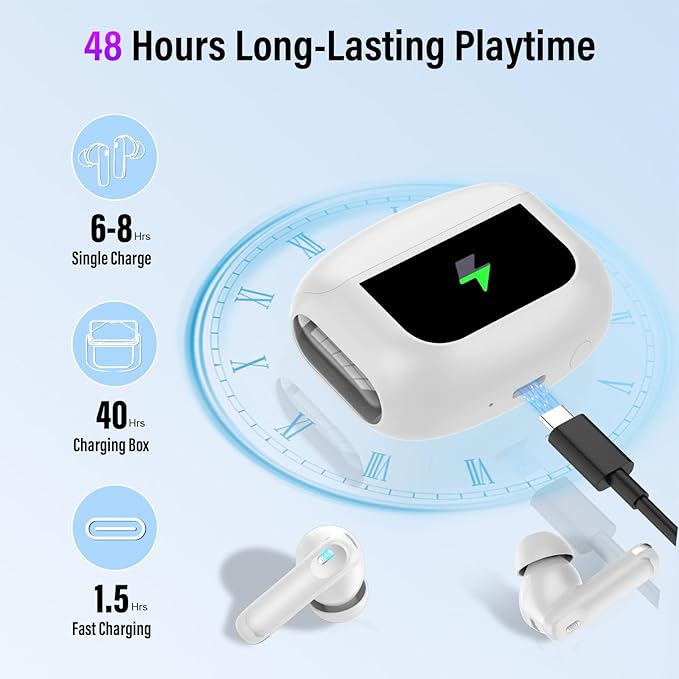 Wireless Earbuds, Bluetooth 5.4 Ear Buds with Multifunctional Touch Screen, 48H Bass Stereo Headphones with ANC/ENC Noise Cancelling/Transparency Mode, IPX7 Earphones with 5 EQ Modes, White