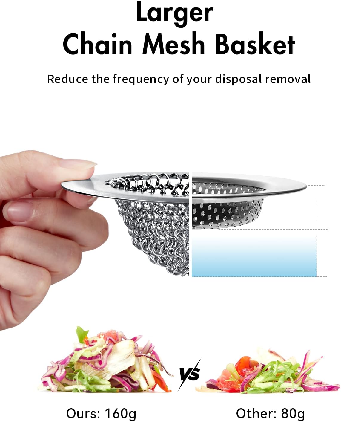 Revolutionary Kitchen Sink Drain Strainer& Sink Stopper/Patented Reversible Chain Mesh, Effortless Cleaning & Debris Catcher, Large Capacity, No Clog, 304 Stainless Steel & Rust-Proof