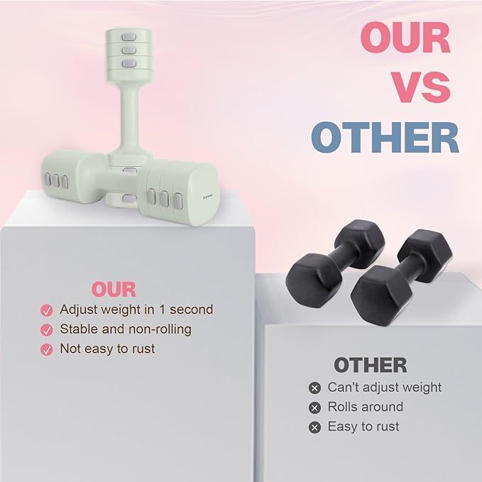 Adjustable Dumbbell Set of 2, 4 in 1 Free Weights Dumbbells Set for Women with Fast Adjustment, Each 2lb 3lb 4lb 5lb Hand Weights Set for Home Gym & Outdoor Exercise Training