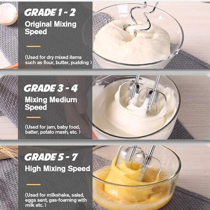 Handmixer Electric Handheld - 7 Speed Portable Kitchen Mixer Electric with 5 Stainless Steel Accessories Whisk, Food Beater for Whipping Mixing Cookies Cakes Eggs Dough