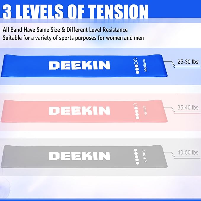 Deekin Resistance Bands Resistance Loop Exercise Bands Exercise Equipment Elastic Ring for Women and Men Home Fitness, Gym, Yoga