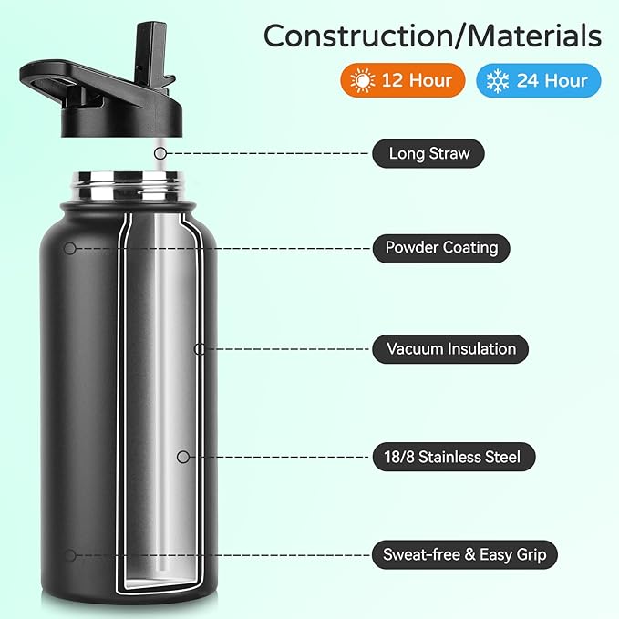 DOMICARE 32 oz Insulated Water Bottle Bulk, Vacuum Insulated Stainless Steel Sports Water Bottle with Straw Lid & Spout Lid, Leakproof, Reusable - Travel, Camping, Bike, Black (8 Pack)