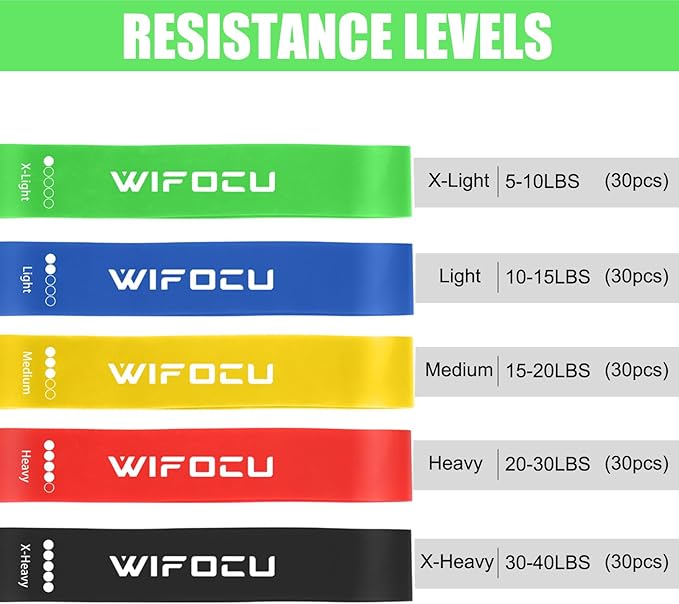 150 Pcs Bulk Fitness Resistance Bands Set for Gym Members Sports Class Students Gift, 5 Pieces Each with Storage & Carry Bag, Professional Grade Elastic Bands for Home Outdoor Workout Yoga Pilates