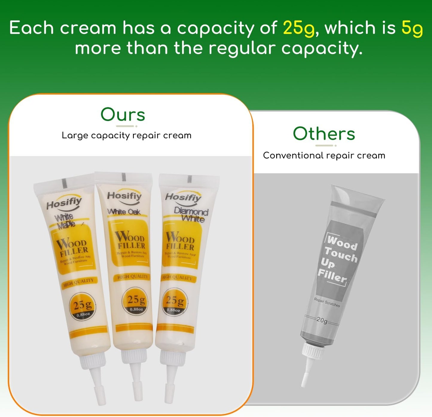 Wood Furniture Repair Kit, 24 Colors Wood Touch up Filler, Repair Scratch, Cracks, Stains, Discoloration for Wood Furniture, Door, Cabinet, Floor, Table Surface Wood - Walnut Series