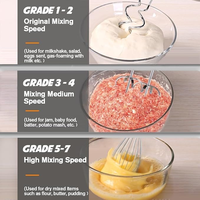 Handmixer Electric Handheld - 7 Speed Portable Kitchen Mixer Electric with 5 Stainless Steel Accessories Whisk, Food Beater for Whipping Mixing Cookies Cakes Eggs Dough