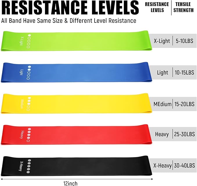 Deekin 20 Pcs Resistance Bands for Women Men 10-115 Lbs 5 Different Resistance Levels Loop Exercise Bands for Leg Working Gym