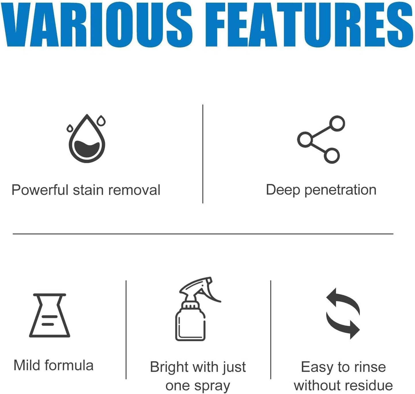 Bubble Cleaner Foam, 2025 Upgrade Bathroom Cleaner Spray Bathroom Cleaner Bath-room Glass Descaler To Tile Faucet Remover Tub Cleaner (1pc)