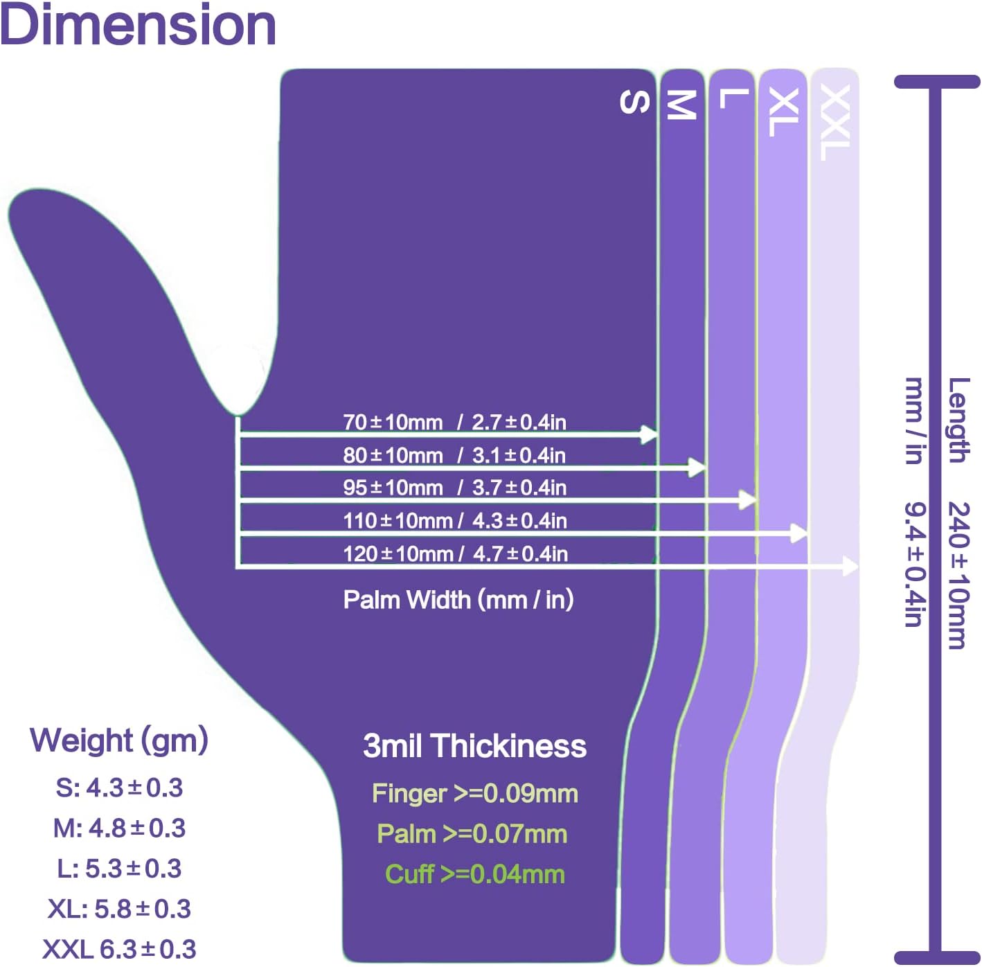 Nitrile Food Safe Disposable Medical Gloves Latex Free Powder Free for Food Prep Cooking Cleaning Exam 3mil