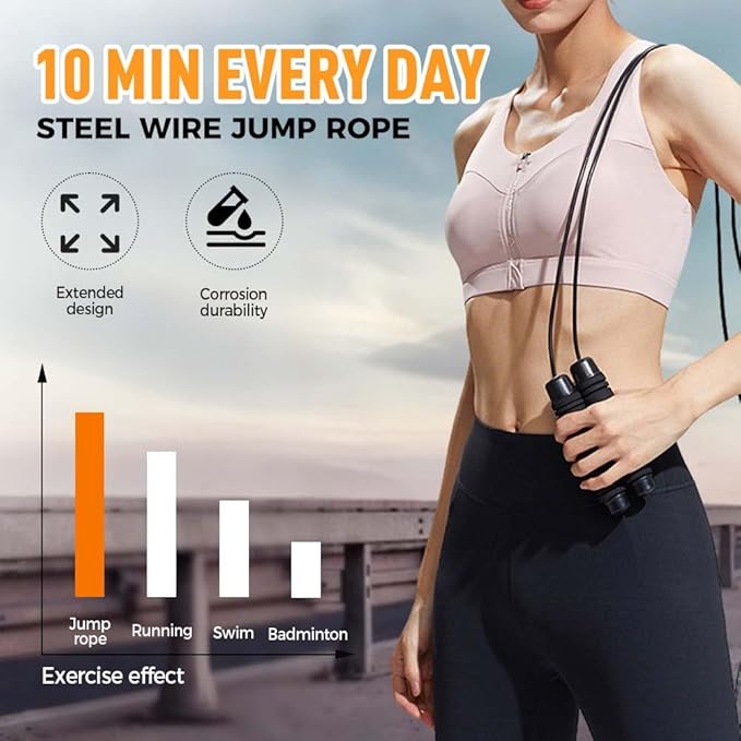 Tangle-Free Rapid Speed Jump Rope with Ball Bearings, Adjustable Jump Rope for Fitness Rapid Speed Jumping Rope with Foam Handles for Workout Boxing Home Exercise Slim Body Training for Men Women