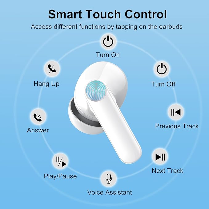 Wireless Earbuds, Bluetooth 5.3 Headphones LED Power Display, 2025 New Wireless Earphones, 4 ENC Noise Cancelling Mic, HiFi Stereo, 48H Playtime Mini Case IP7 Waterproof for Work & Play