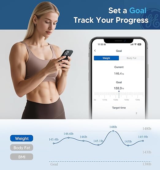 GE Scale for Body Weight, Body Fat, BMI, Muscle Mass, Smart Bathroom Scales with 14 Body Composition Metrics with Large Display, Accurate Bluetooth Weighing Machine with Fitness App, 400 lbs