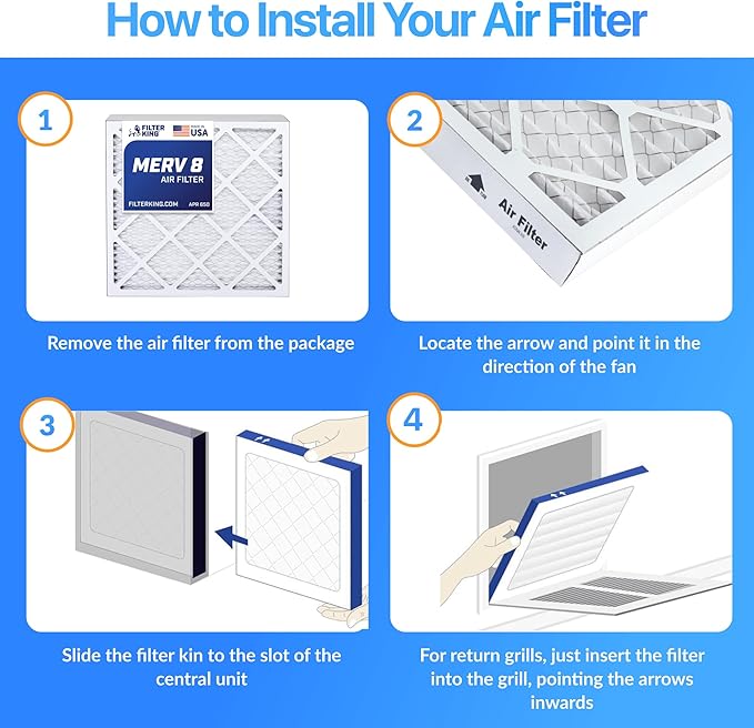 Filter King Air Filters 9x11.75x1 | 4-PACK | MERV 8 HVAC Pleated AC Furnace Filters | Air Purifier | Replacement Filters for Clean, Healthy & Fresh Environment | MADE IN USA