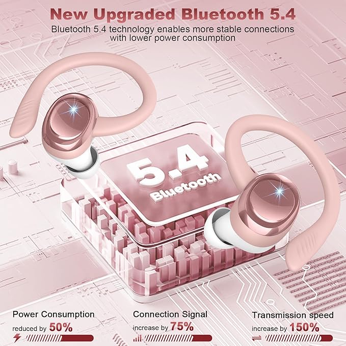 Wireless Earbuds Sport, Bluetooth 5.4 Headphones with Earhook, 2025 Hi-Fi Stereo Over Ear Buds, 50H Earphones with 4 ENC Noise Canceling Mics, IP7 Waterproof Headset for Running Workout (Android/iOS)