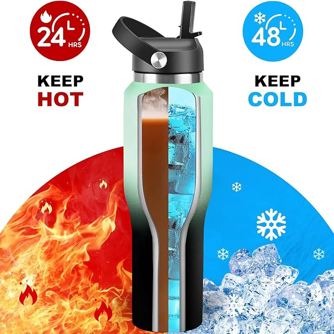 HYDROWION 40 oz Insulated Water Bottle with Straw fit in Car Cup Holder(Cold 48 hrs, Hot 24 hrs) Drinking Bottle with Straw Lid, Spout Lid and Flex Cap Leakproof Travel Thermo Mug,Mint - Black