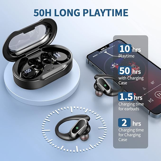Wireless Earbuds, 2025 Bluetooth 5.4 Headphones Sport, 50Hrs HiFi Stereo Deep Bass Over-Ear buds with ENC Noise Cancelling Mic, IP7 Waterproof & LED Display Earphones with Earhooks for Workout/Running