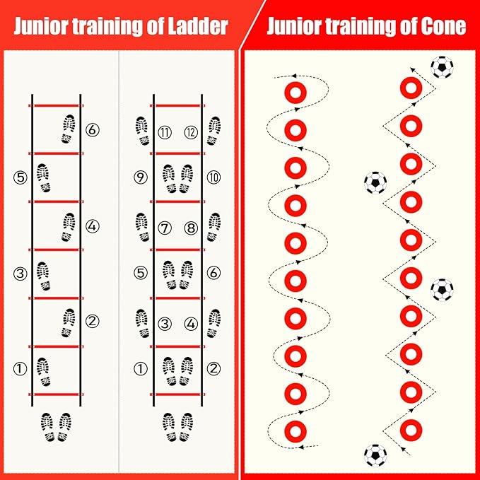 Soccer Agility Speed Training Equipment, Football Practise Set with 20 ft Agility Ladder, 12 Cones, 4 Adjustable Hurdles, Jump Rope, Parachute, for Basketball, Football, Kids, Youth, Adults