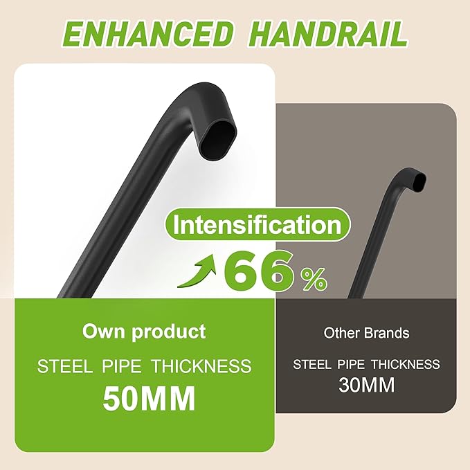 Treadmills for Seniors, Treadmills for Home with Handrails, Dual Shock Absorption, 300 LBS Capacity, Heart Rate Monitor, Bluetooth App Control, Ideal Treadmill for Elderly & Family Use