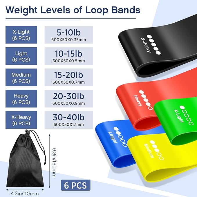 36 Pcs Workout Loop Resistance Bands Bulk, Gym Elastic Bands Set, Gym Elastic Bands Set for Fitness Sport Class Students Members Gift Physical with Large Drawstring Backpack Bags