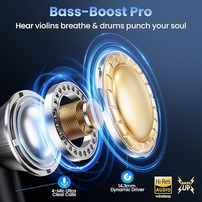 Wireless Earbuds, Bluetooth Headphones with Deep Bass Stereo, 48H Playback Ear Buds with LED Power Display Charging Case,Lightweight, IPX7, in-Ear Earphones with Mic for for Phone Tablet Laptop, Black