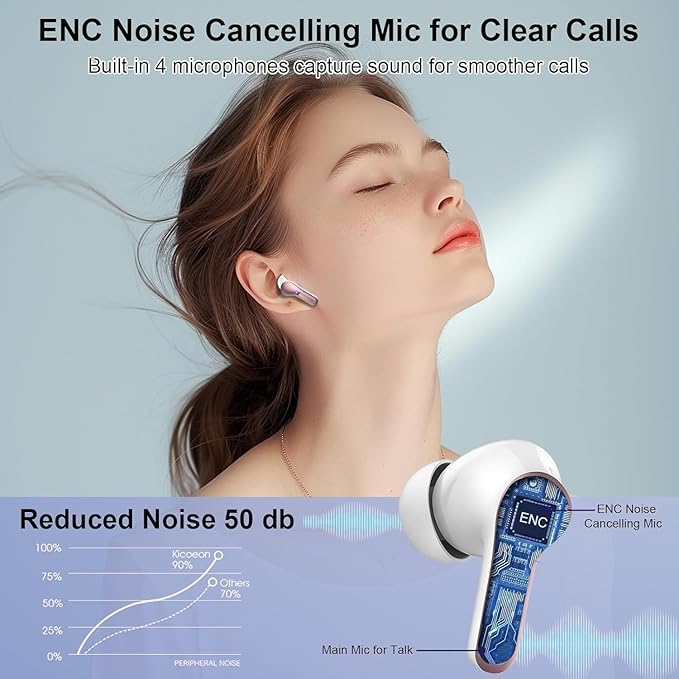 Wireless Earbuds, Bluetooth Headphones 5.3 HiFi Stereo Ear buds with ENC Noise Cancelling Mics, 40H Bluetooth Earbuds with LED Display Charging Case, IP7 Waterproof Earphones for Android iOS, Rosegold