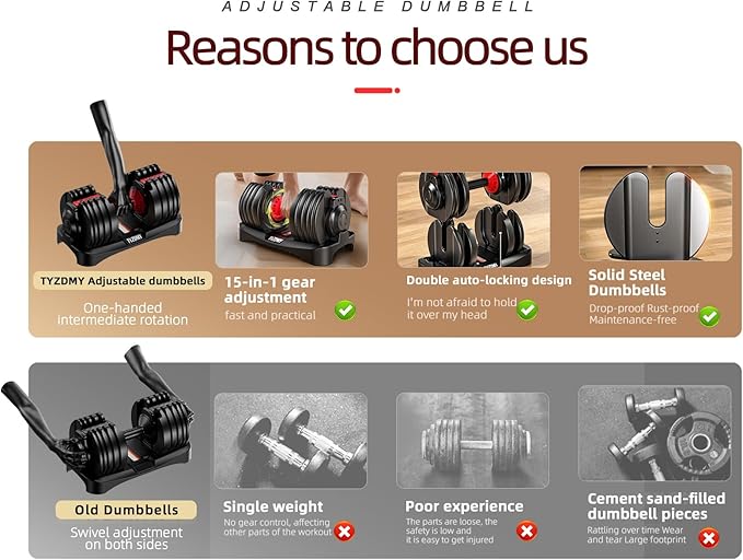 Adjustable Dumbbells Set of 2,Free Weights Dumbbells Set,Adjustable Dumbbell Set,52.5 lbs pair 105 lbs,15 in 1,for Men/Women Gym Equipment for Home Strength Training Equipment