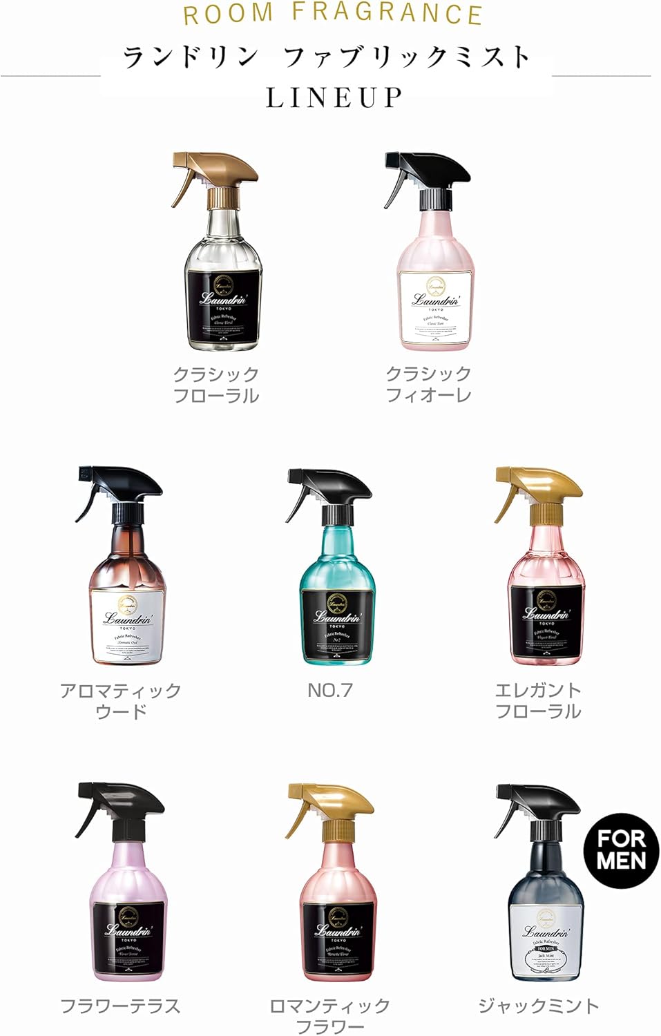 Laundrin Fabric Refresher Spray, Pet Odor Eliminator for Home, Room Essentials Fabric Spray, & Odor for Mattress, Curtain, Sofa, Carpet, Furniture, and Bedding - 300ml, Classic Fiore