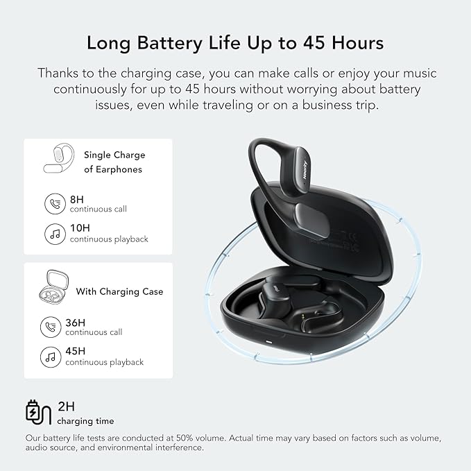 MemPod Fit 2 Open Ear Bluetooth Headphones,Wireless Earbuds with Deep Bass, Up to 45H Playtime with Charging Case, Ultra Comfort, Dual Connection, Air Conduction, for Phone/Mac Black