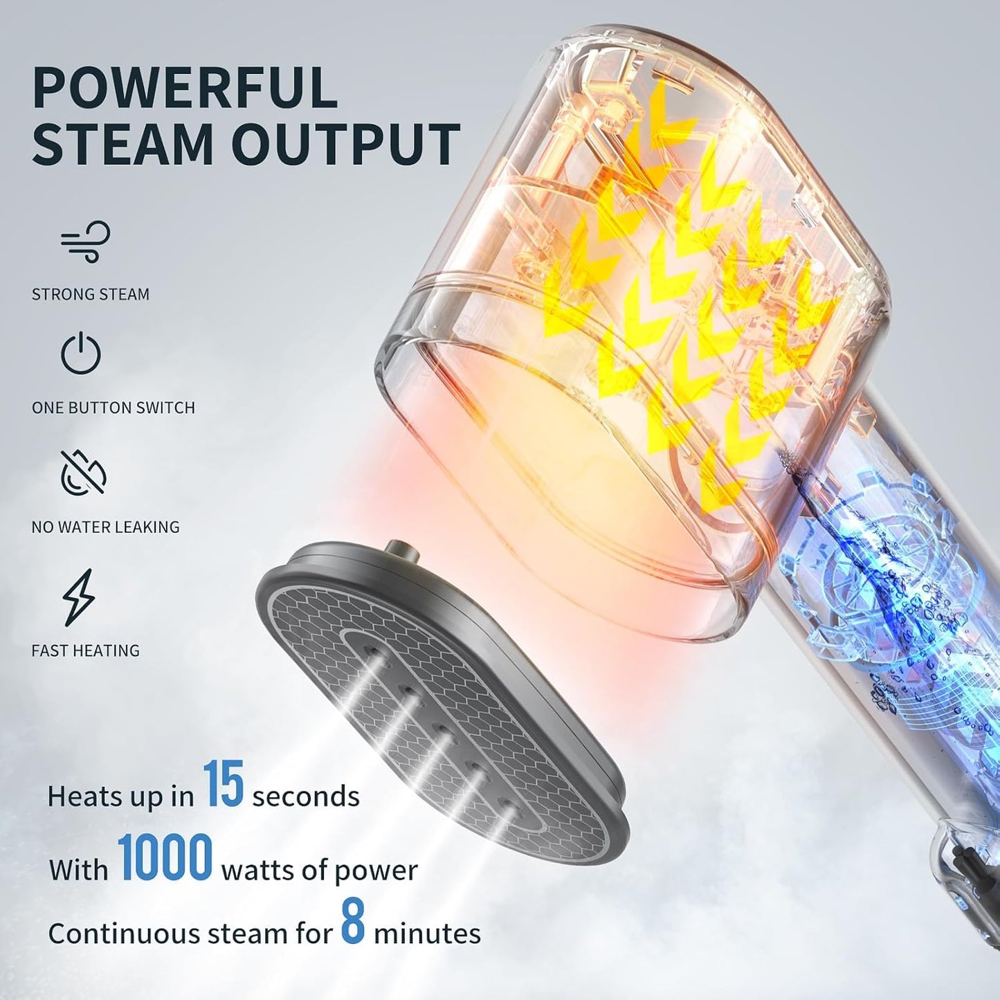 Travel Steamer for Clothes Portable Mini, Handheld Steam Iron for Clothes, 15s Heat Up, 1000W Mini Fabric Wrinkles Remover for Office and Travel (Only for 120V)