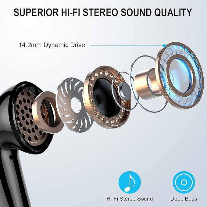 Wireless Earbuds, Bluetooth 5.4 Headphones, 48H, Stereo Ear Buds, LED Display Earphones with Mic, IP7 Waterproof In EarBud, Comfort Fit, Bluetooth Earbuds for Phone Android iOS, Sport, Walk, Black