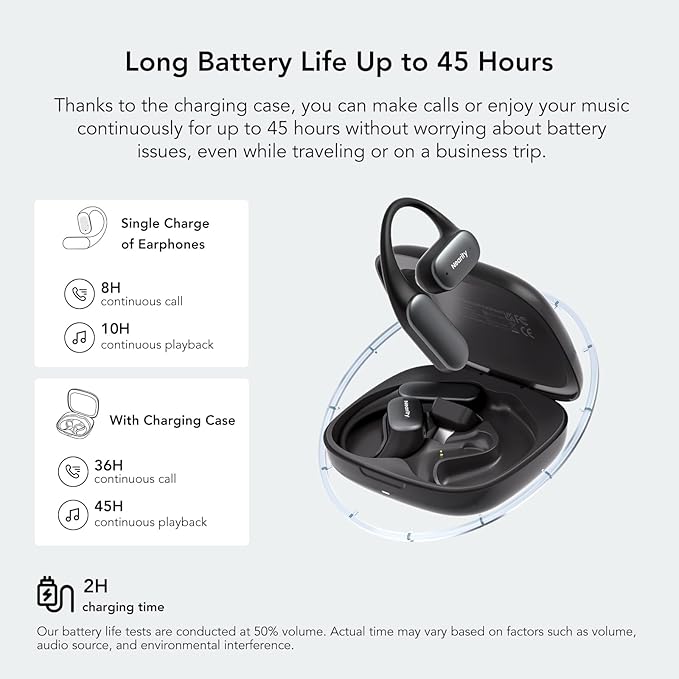 MemPod Fit 2 Open Ear Bluetooth Headphones, Wireless Earbuds with Dongle, Up to 45H Playtime with Charging Case, Deep Bass, Ultra Comfort, Dual Connection, Air Conduction, for Phone/Mac