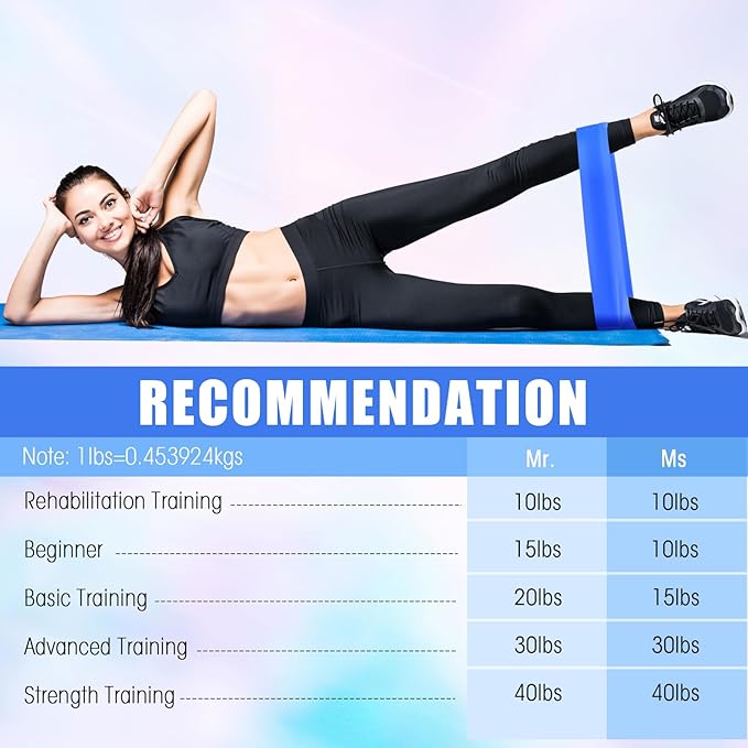 Deekin 20 Pcs Resistance Bands for Women Men 10-115 Lbs 5 Different Resistance Levels Loop Exercise Bands for Leg Working Gym