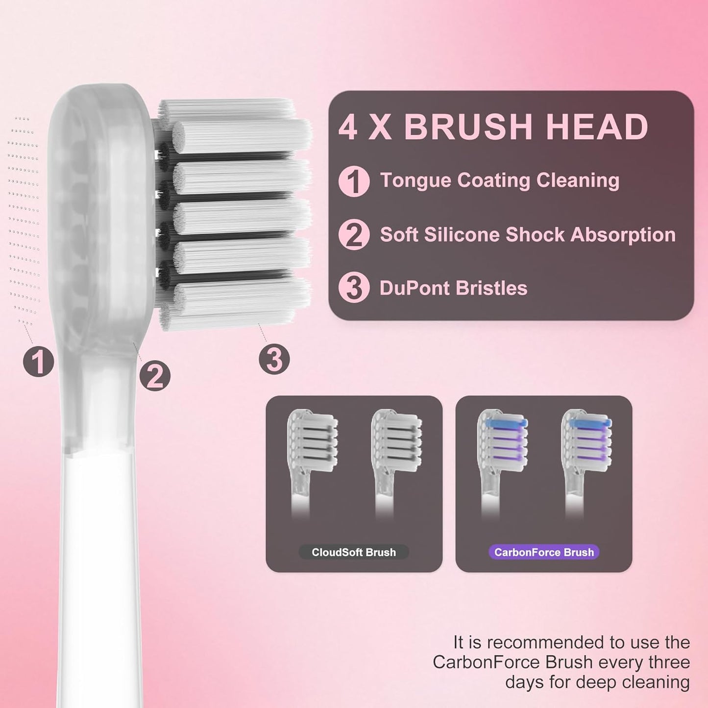 Electric Toothbrush Wave Oscillation & Vibration Sonic Tooth Brush for Adults BASS-Brushing Technique Travel Rechargeable Toothbrushes 4 Soft Bristle Replace Heads IPX7 Gifts for Men Women Pink