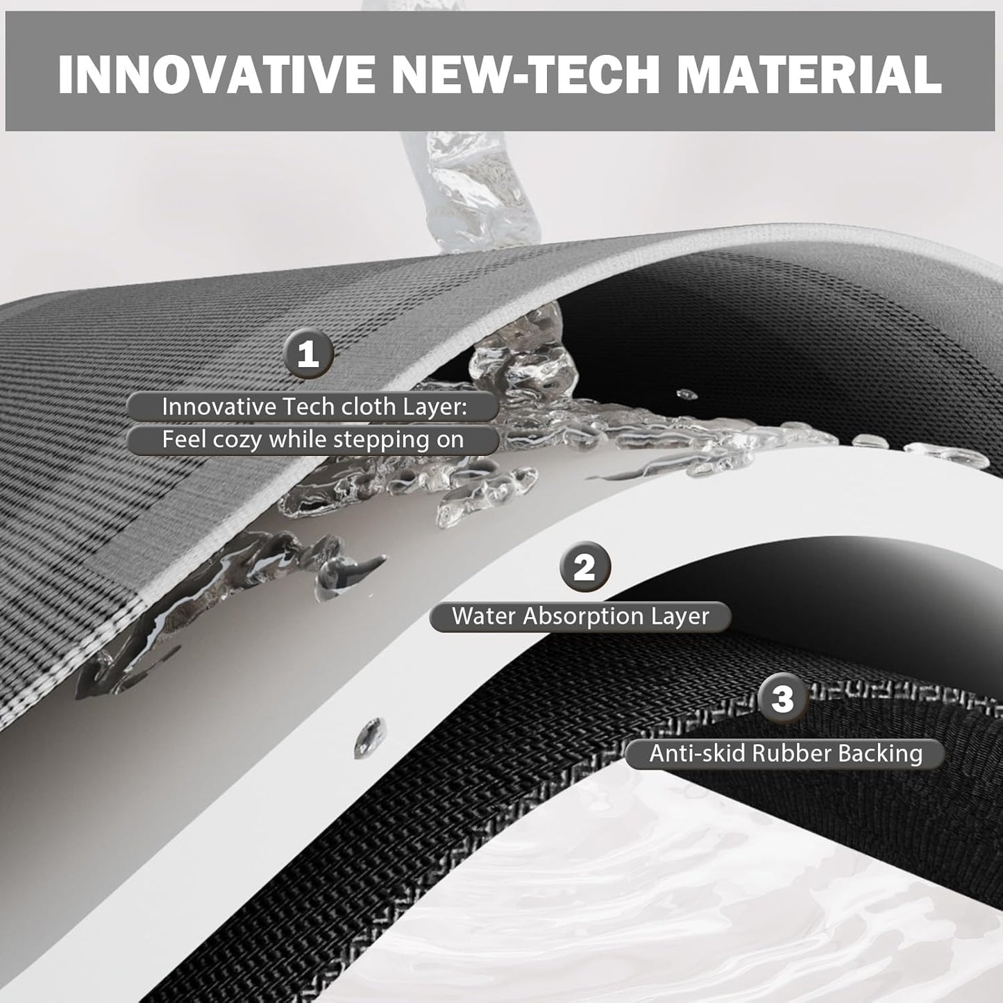 Non Slip Bath Mat, Rubber Backing Ultra Thin Bathroom Rugs Fit Under Door Quick Dry Super Absorbent Washable Bath Rug Shower Mat for Bathroom Floor Bathtub Sink, Easy Care Dark Grey 24"x 35"