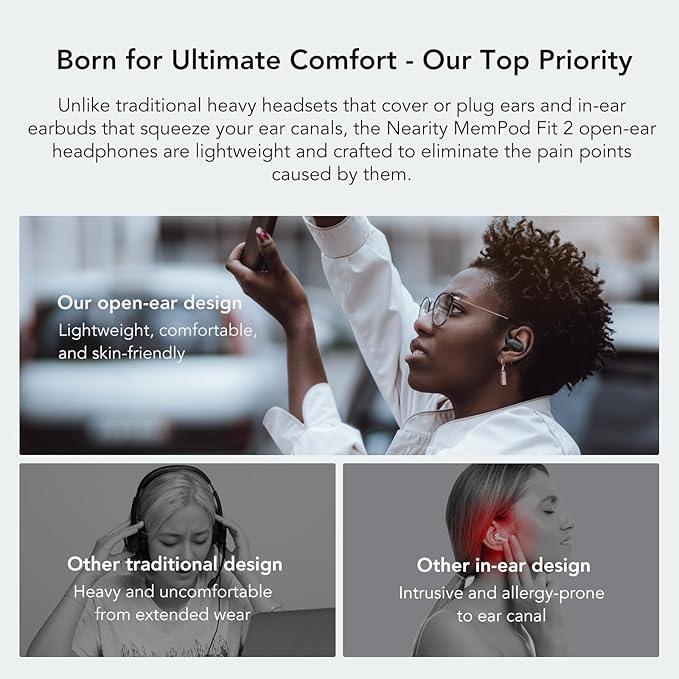 MemPod Fit 2 Open Ear Bluetooth Headphones, Wireless Earbuds with Dongle, Up to 45H Playtime with Charging Case, Deep Bass, Ultra Comfort, Dual Connection, Air Conduction, for Phone/Mac