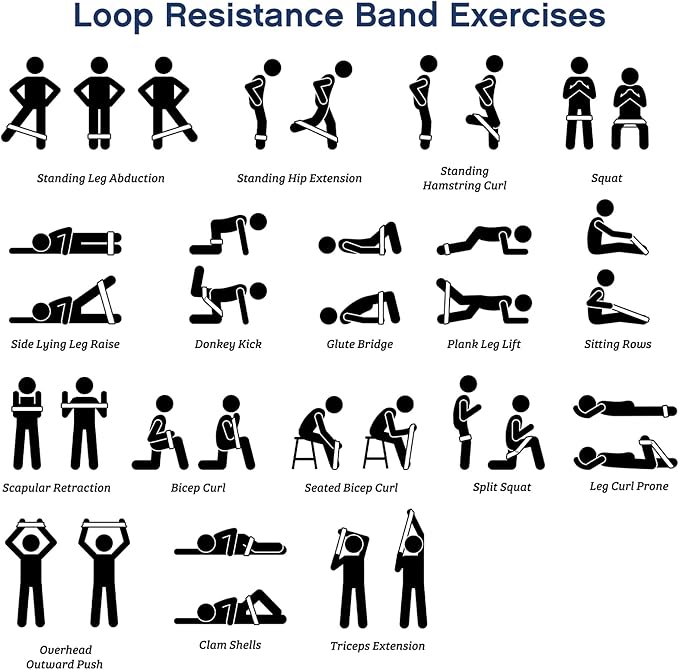 36 Pcs Workout Loop Resistance Bands Bulk, Gym Elastic Bands Set, Gym Elastic Bands Set for Fitness Sport Class Students Members Gift Physical with Large Drawstring Backpack Bags