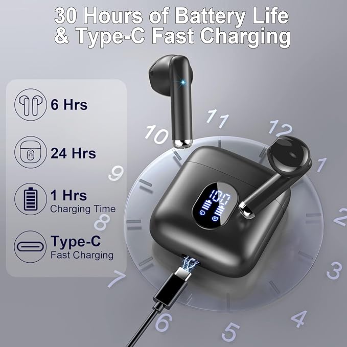 Wireless Earbuds, in Ear Headphones with 4 ENC Mics, Bluetooth 5.4 Ear Buds Hi-Fi Stereo, 36H Playtime Earphones with USB-C Charging Case, 3g Lightweight, IP7 Waterproof Headset for Running/Work