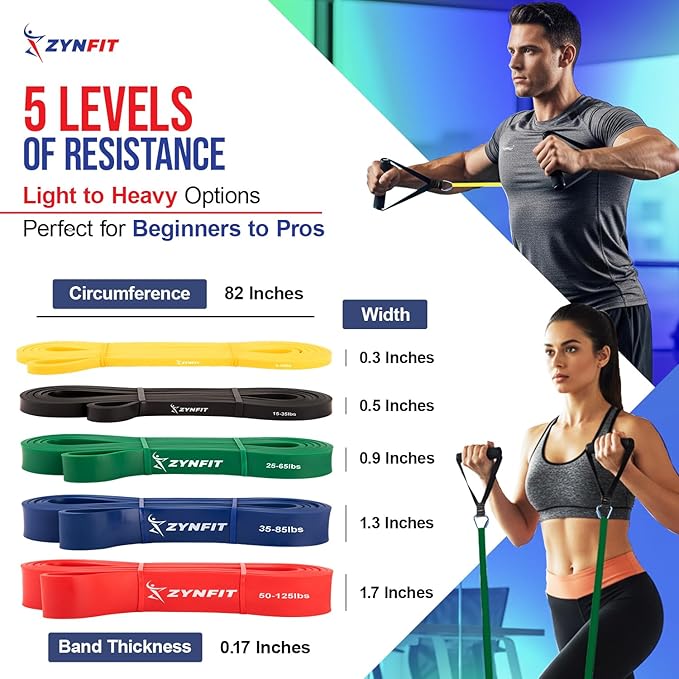 Set of 5 Resistance Bands with Door Anchor, Exercise Bands, Resistance Band for Working Out, Resistance Bands, Pull Up Bands, Exercise Bands Resistance