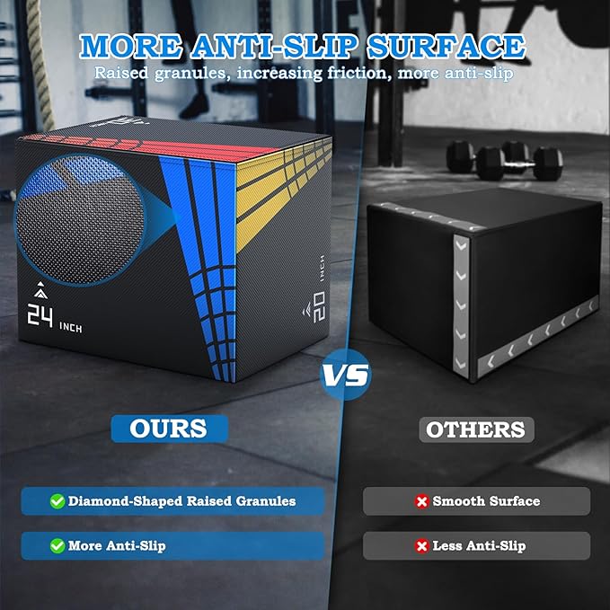 XDDIAS 3-in-1 Heavier Foam Plyometric Box Jumps for Home Gym,Firm Soft Foam Plyo Box,30βx24βx20β-24βx20βx16β-20"x16"x14" Plyometric Box,440lb Weight Capacity Jump Box Gym Fitness Workout Training