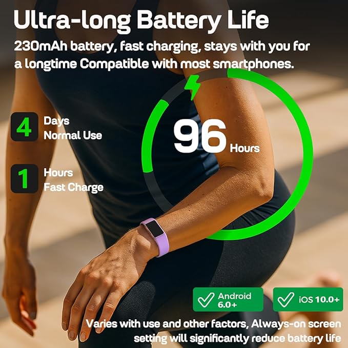 FITVII Fitness Tracker, Slim AMOLED Fitness Watch 2025 with 24/7 Heart Rate, Blood Pressure, Blood Oxygen, Stress Monitor, Step Calorie Counter, IP68 Waterproof Smart Watch for Women Men