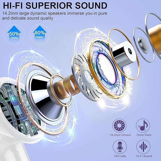 Wireless Earbuds, Bluetooth Headphones 5.3 HiFi Stereo Ear buds with ENC Noise Cancelling Mic, 40H Bluetooth Earbuds with Dual LED Display Charging Case, IP7 Waterproof Earphones for Android iOS, Blue