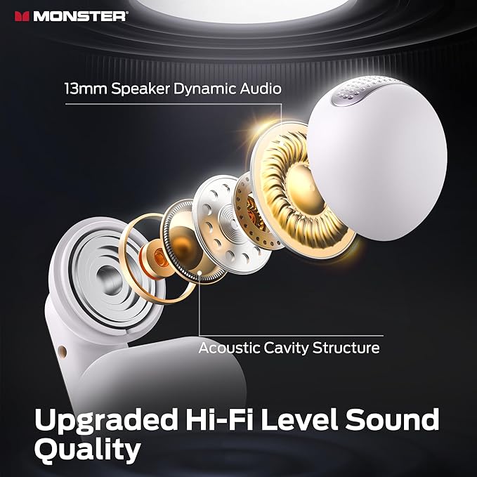 Monster Wireless Earbuds Open AC601, Comfort Clip-On Bluetooth Earbuds, Bluetooth 5.4 Open Ear Buds with Environmental Noise Cancellation, IPX5 Waterproof & Touch Control Wireless Headphones (Purple)