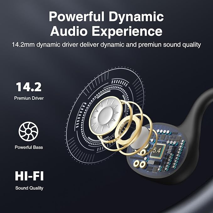 HILEO Open Ear Headphones, 2.4GHz ISM Wireless Earbuds, Long-Lasting Battery(90 Hrs), Bluetooth 5.2, Sport Over Earphones, High-Fidelity Sound, Compact Charging Case, Suitable for Running (Black)