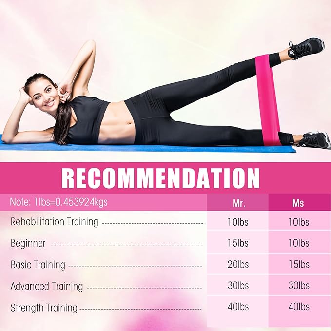 Deekin 20 Pcs Resistance Bands for Women Men 10-115 Lbs 5 Different Resistance Levels Loop Exercise Bands for Leg Working Gym