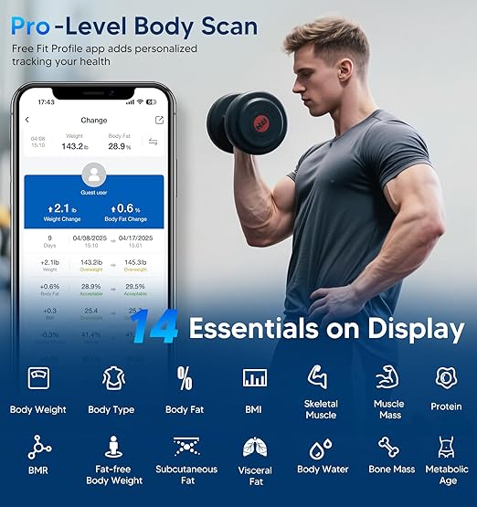 GE Scale for Body Weight, Body Fat, BMI, Muscle Mass, Smart Bathroom Scales with 14 Body Composition Metrics with Large Display, Accurate Bluetooth Weighing Machine with Fitness App, 400 lbs